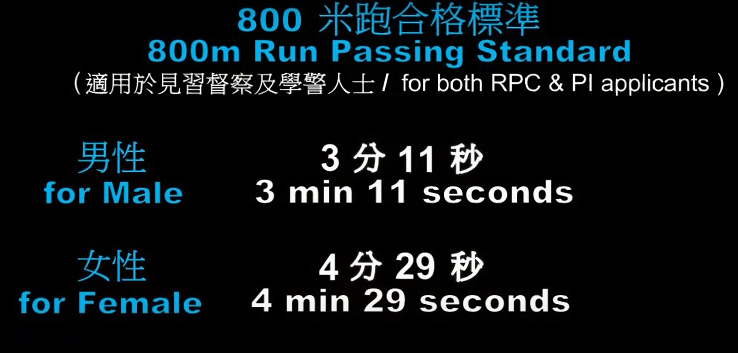 警察體能測試|800米跑合格標準(香港警務處)
