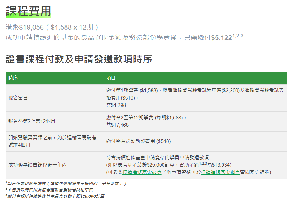 學車攻略丨7. 新觀塘駕駛學院如申請持續進修基金成功,最終費用可達$5,122