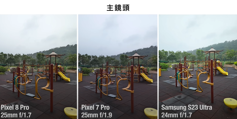 Google Pixel 8 Pro評測|鏡頭光圈就由f1.9變大至f1.7