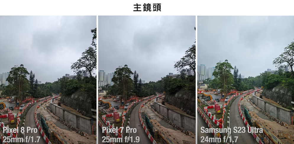 Google Pixel 8 Pro評測|鏡頭光圈就由f1.9變大至f1.7