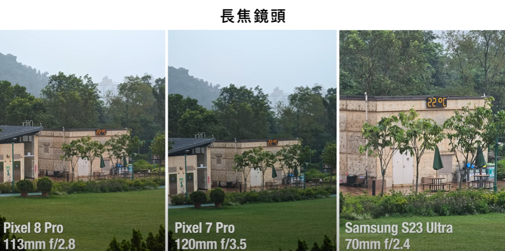 Google Pixel 8 Pro評測|鏡頭光圈就由f1.9變大至f1.7