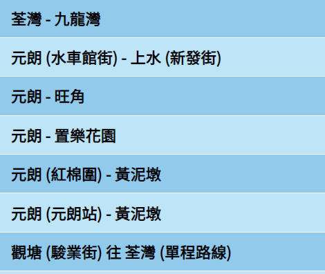 公共交通費用補貼計劃涵蓋的公共交通服務如巴士、港鐵等