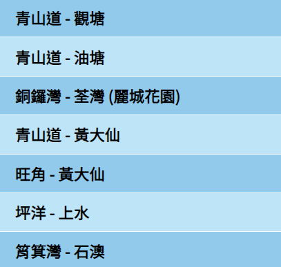 公共交通費用補貼計劃涵蓋的公共交通服務如巴士、港鐵等