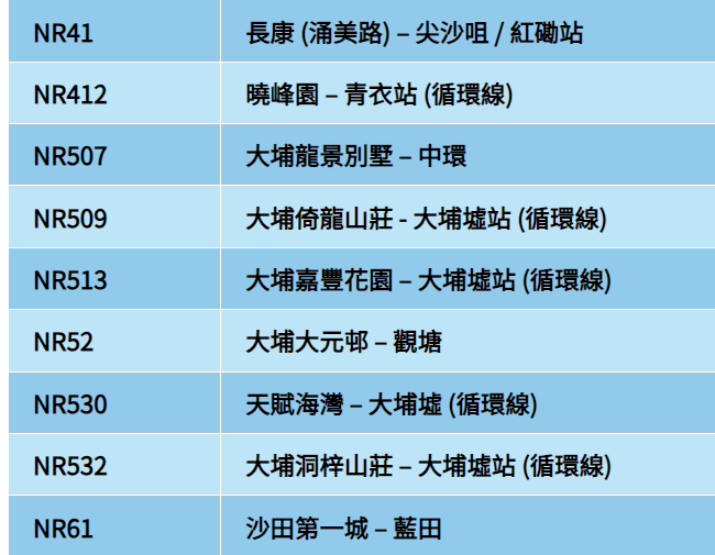 公共交通費用補貼計劃涵蓋的公共交通服務如巴士、港鐵等