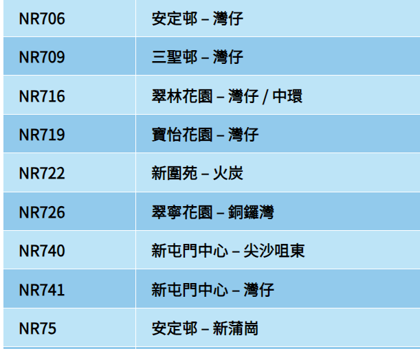 公共交通費用補貼計劃涵蓋的公共交通服務如巴士、港鐵等