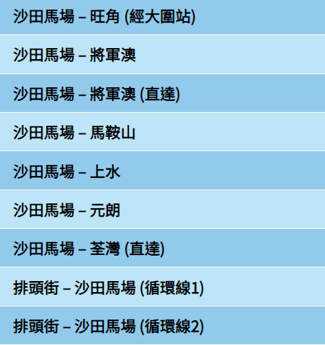 公共交通費用補貼計劃涵蓋的公共交通服務如巴士、港鐵等
