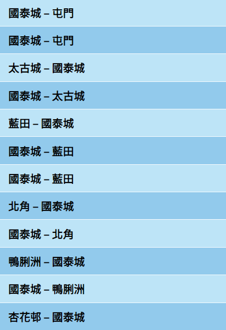 公共交通費用補貼計劃涵蓋的公共交通服務如巴士、港鐵等