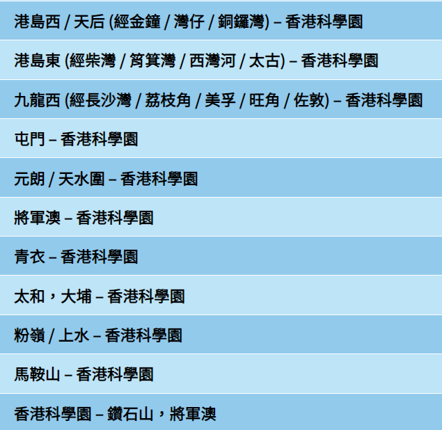 公共交通費用補貼計劃涵蓋的公共交通服務如巴士、港鐵等