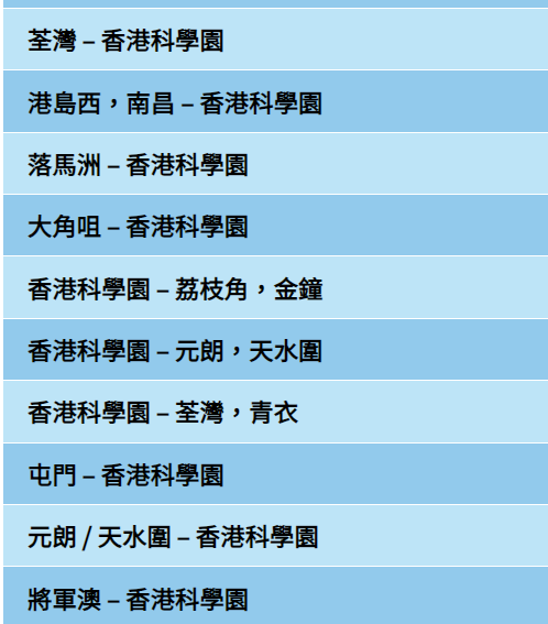 公共交通費用補貼計劃涵蓋的公共交通服務如巴士、港鐵等