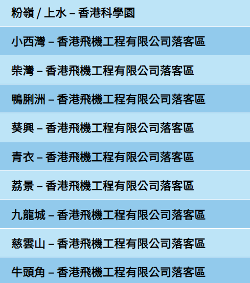 公共交通費用補貼計劃涵蓋的公共交通服務如巴士、港鐵等