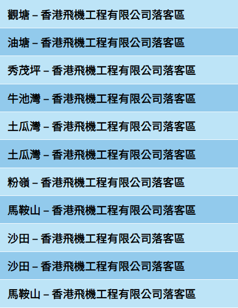 公共交通費用補貼計劃涵蓋的公共交通服務如巴士、港鐵等
