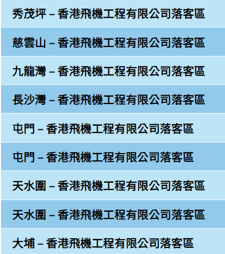 公共交通費用補貼計劃涵蓋的公共交通服務如巴士、港鐵等