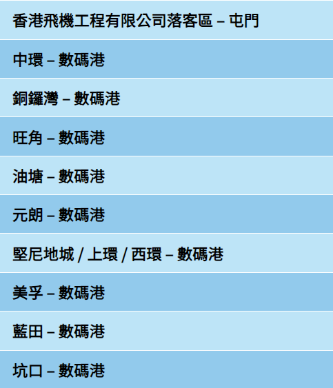 公共交通費用補貼計劃涵蓋的公共交通服務如巴士、港鐵等