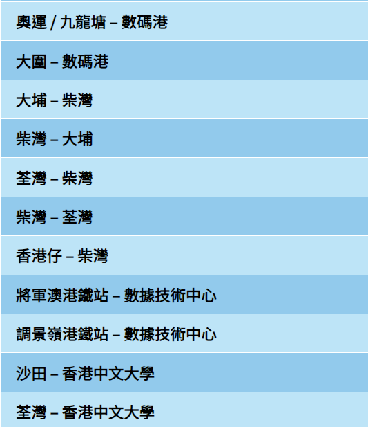 公共交通費用補貼計劃涵蓋的公共交通服務如巴士、港鐵等