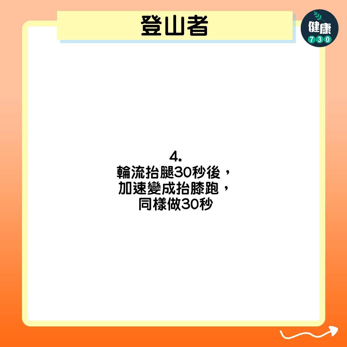 腹肌訓練|登山者(am730製圖)