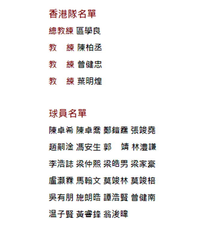 香港棒球隊的名單未見胡子彤的名字。