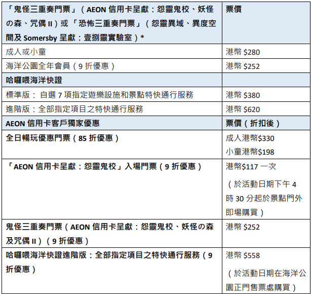 驚嚇體驗景點開放日期及門票收費