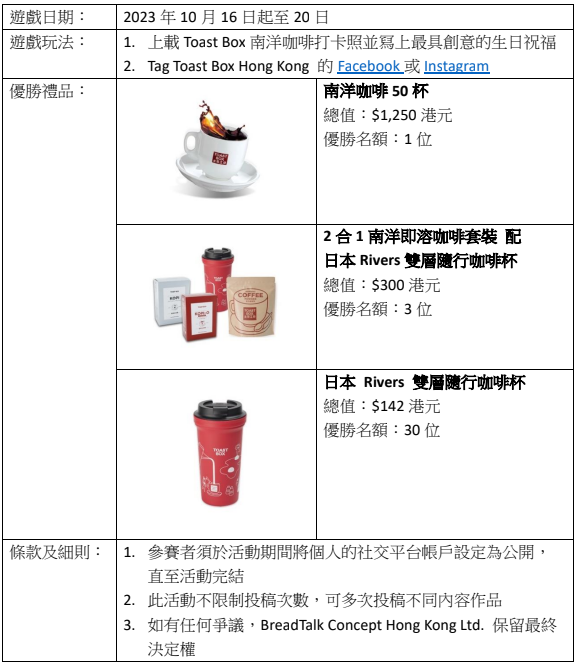 Toast Box同步舉辦線上打卡遊戲,為餐廳寫下最具創意的生日祝福,優勝將會贏得50杯南洋咖啡。