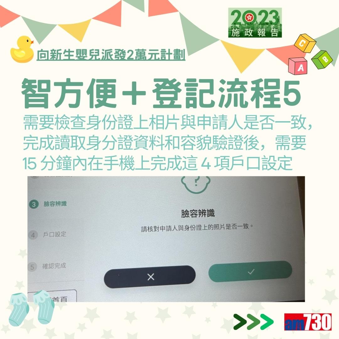 施政報告2023|向新生嬰兒派發2萬元計劃詳情及方法(am730製圖)