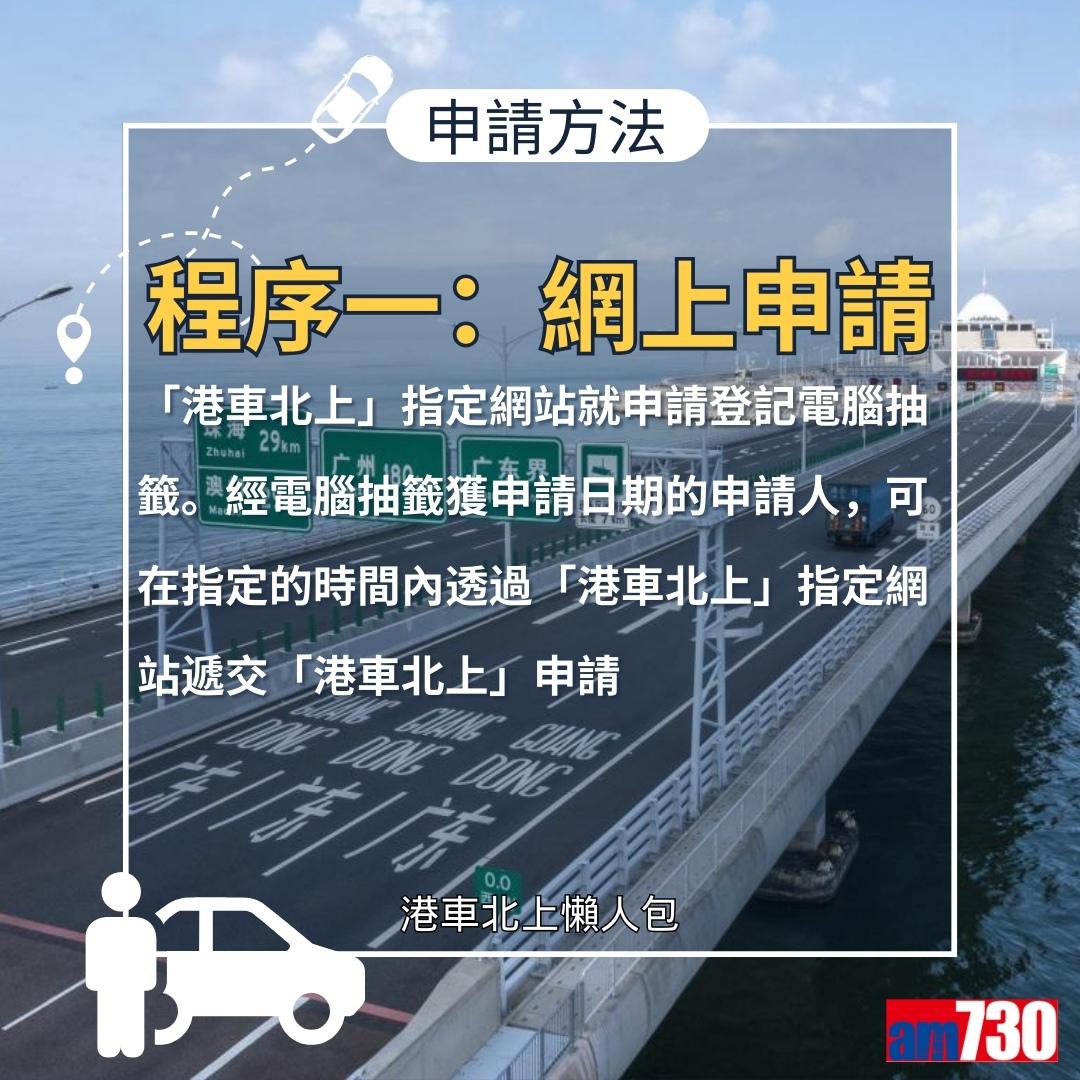 港車北上懶人包|香港私家車申請條件、方法、文件、費用、預約時間及車輛保險(am730製圖)