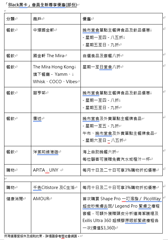 「Black黑卡」會員全新尊享優惠(部份)