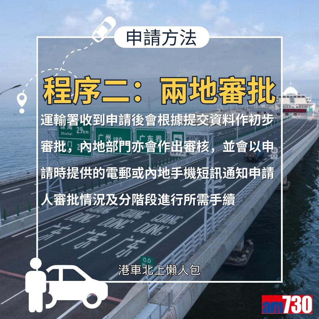 港車北上懶人包|香港私家車申請條件、方法、文件、費用、預約時間及車輛保險(am730製圖)