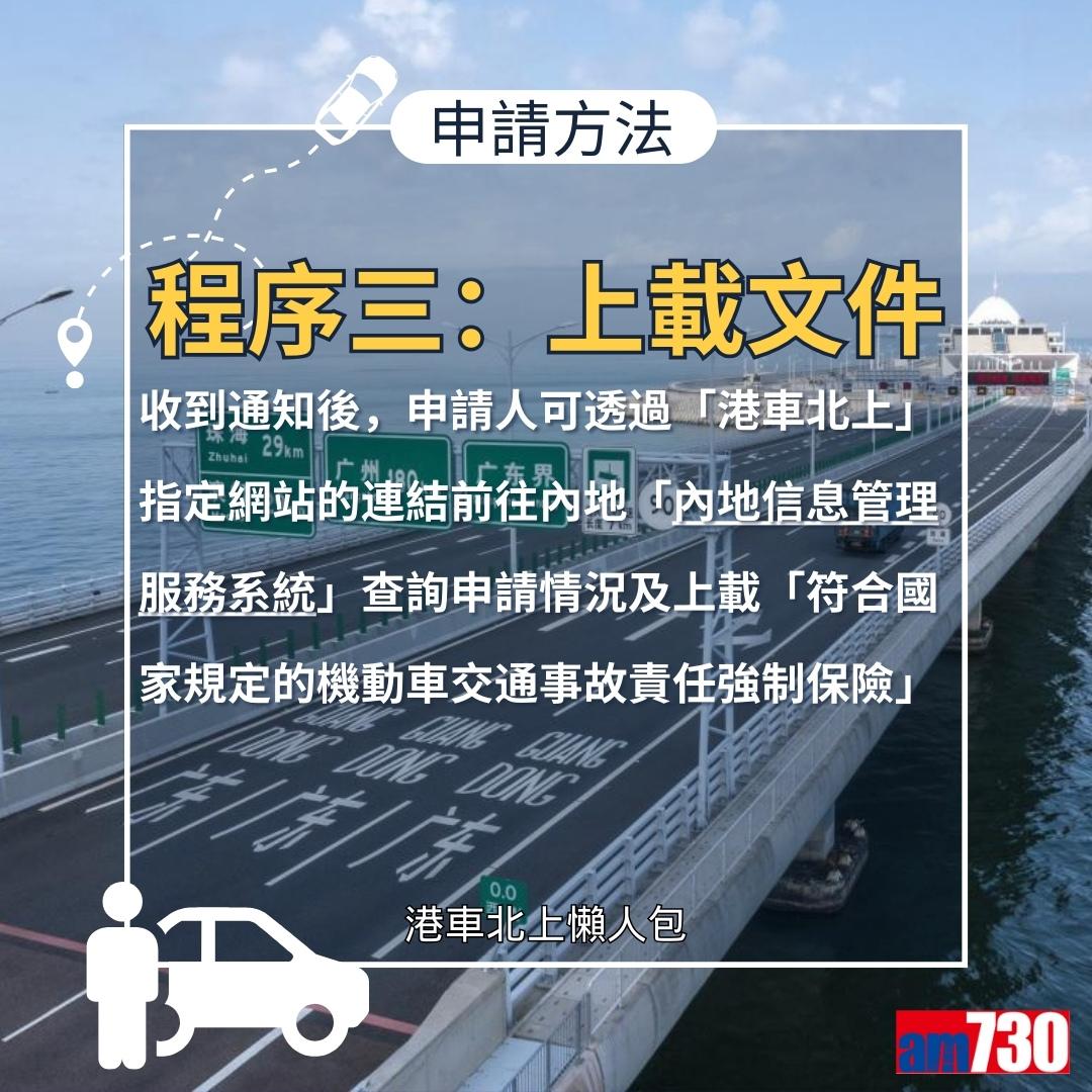 港車北上懶人包|香港私家車申請條件、方法、文件、費用、預約時間及車輛保險(am730製圖)