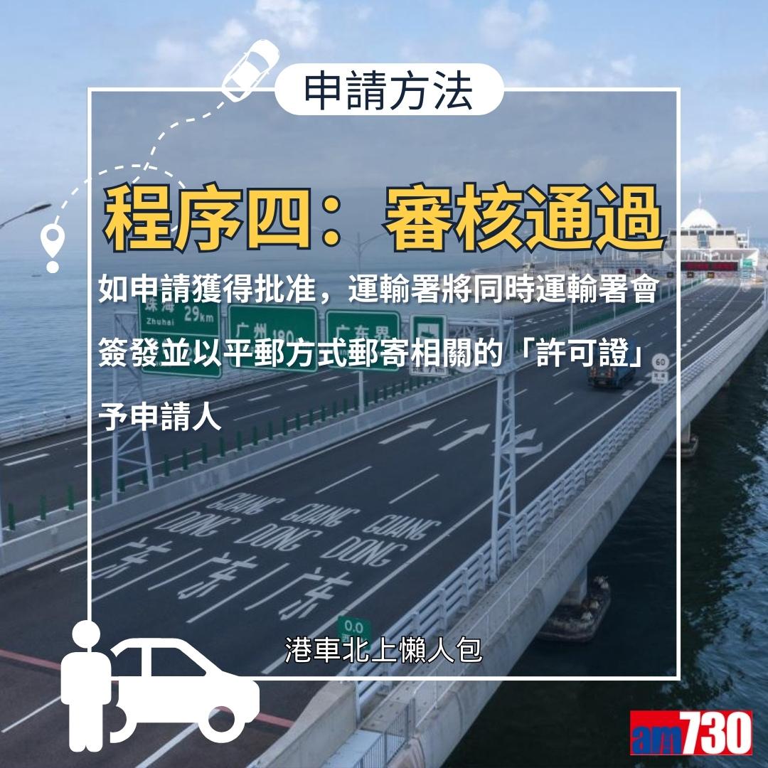 港車北上懶人包|香港私家車申請條件、方法、文件、費用、預約時間及車輛保險(am730製圖)