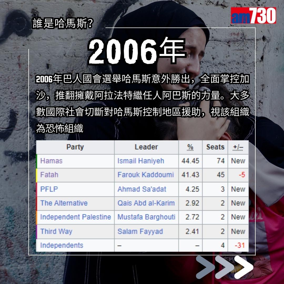 哈馬斯是甚麼?巴勒斯坦解放組織為甚麼攻擊以色列?(am730製圖)