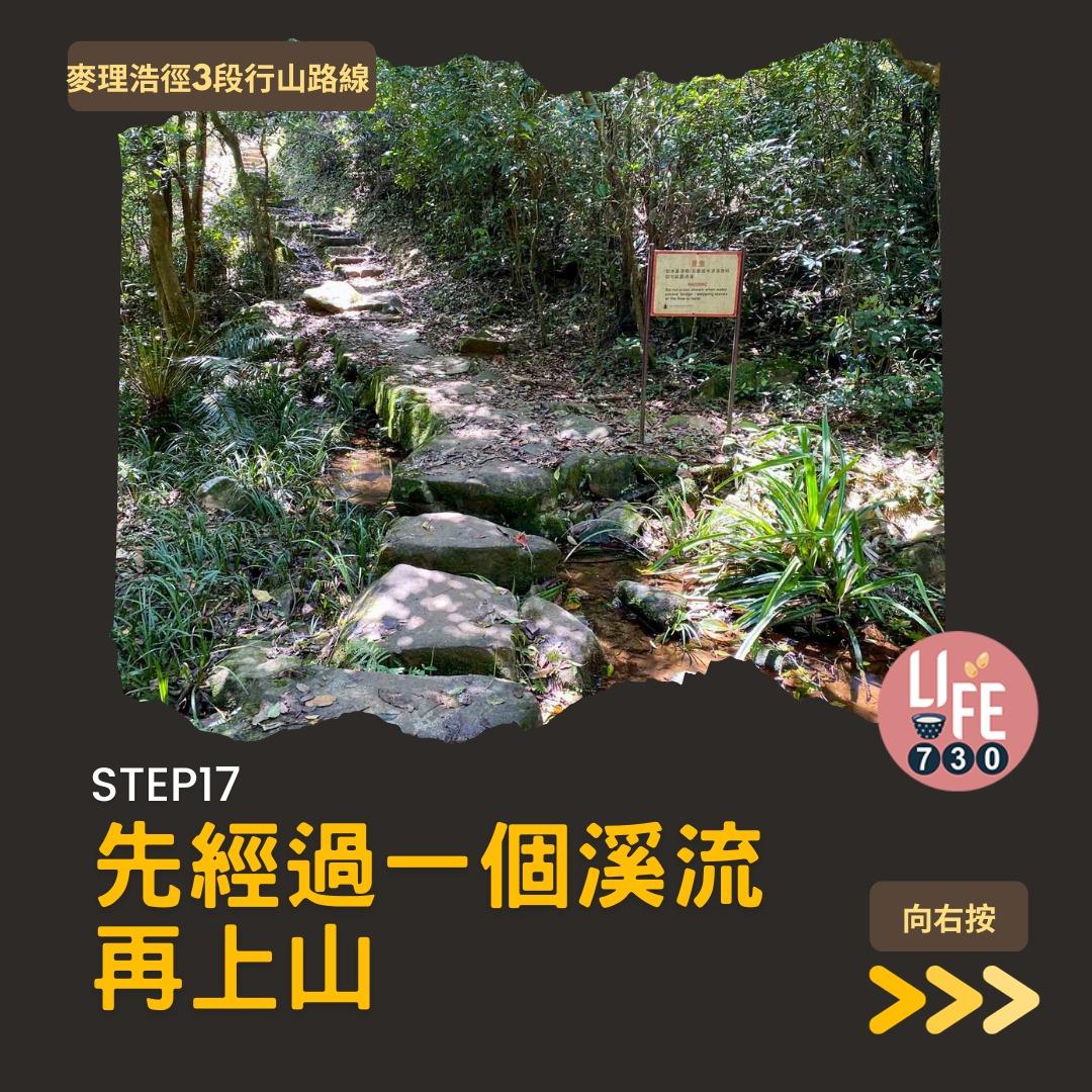 麥理浩徑3段行山路線(am730製圖)