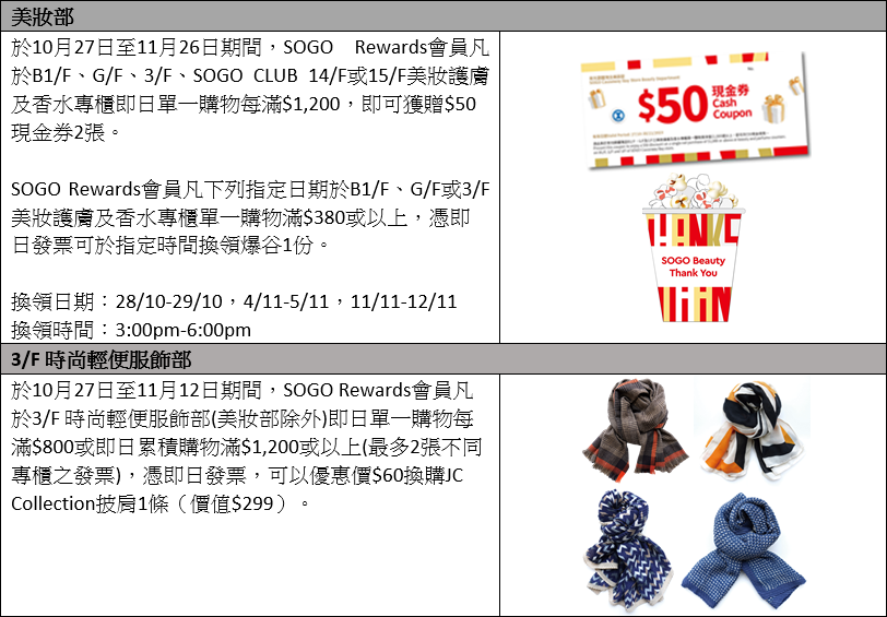 SOGO Thankful Weeks 2023|崇光感謝祭額外「期間限定」優惠