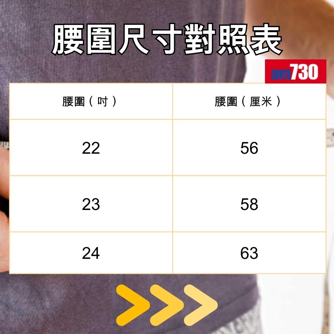 腰圍尺寸對照表(資料來源︰Bowtie 保泰人壽)