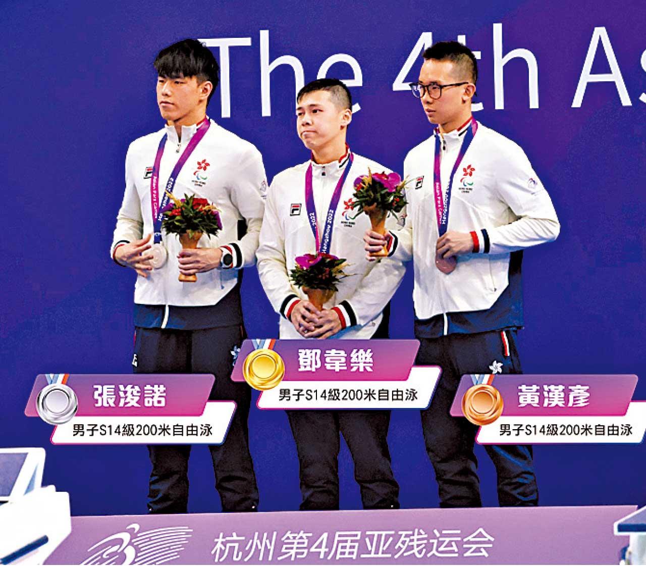 鄧韋樂 張浚諾 黃漢彥