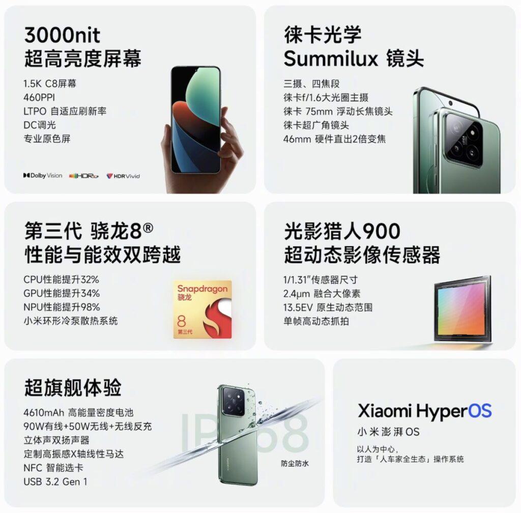 小米14預載全新 HyperOS,內置 4,610mAh 電池