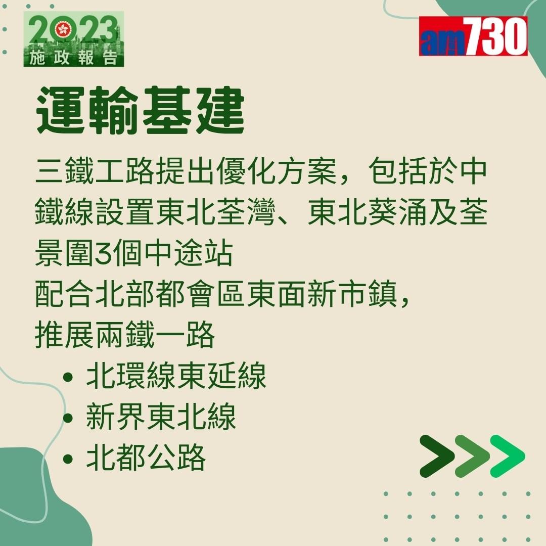 施政報告2023懶人包(am730製圖)