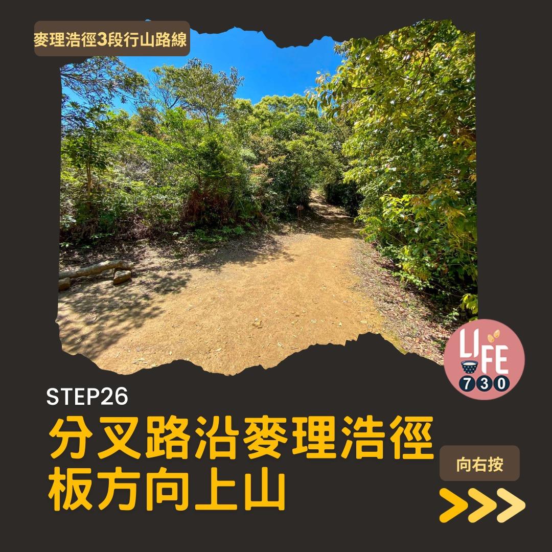 麥理浩徑3段行山路線(am730製圖)