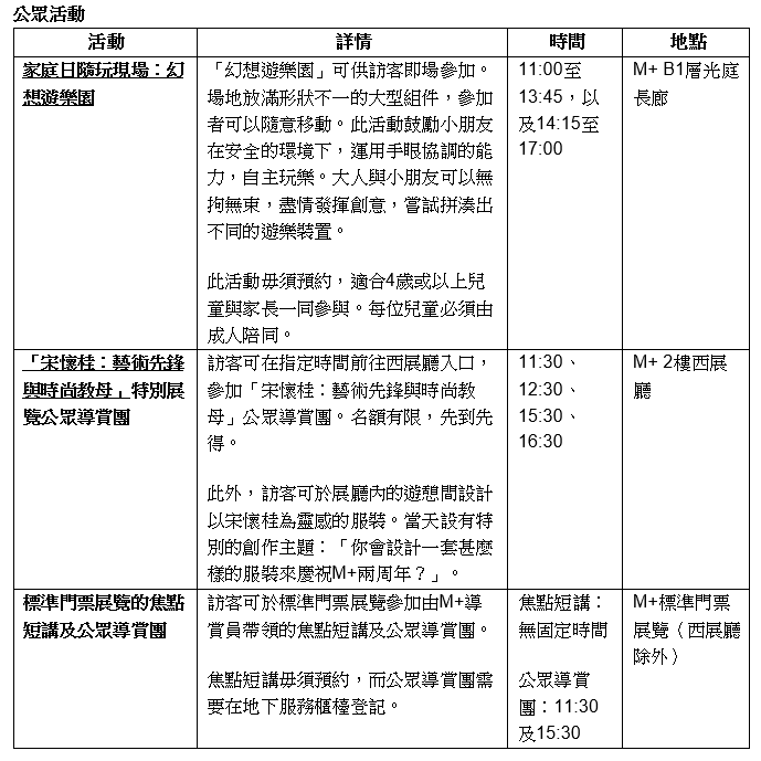 M+兩周年舉辦免費公眾活動及免費放映節目