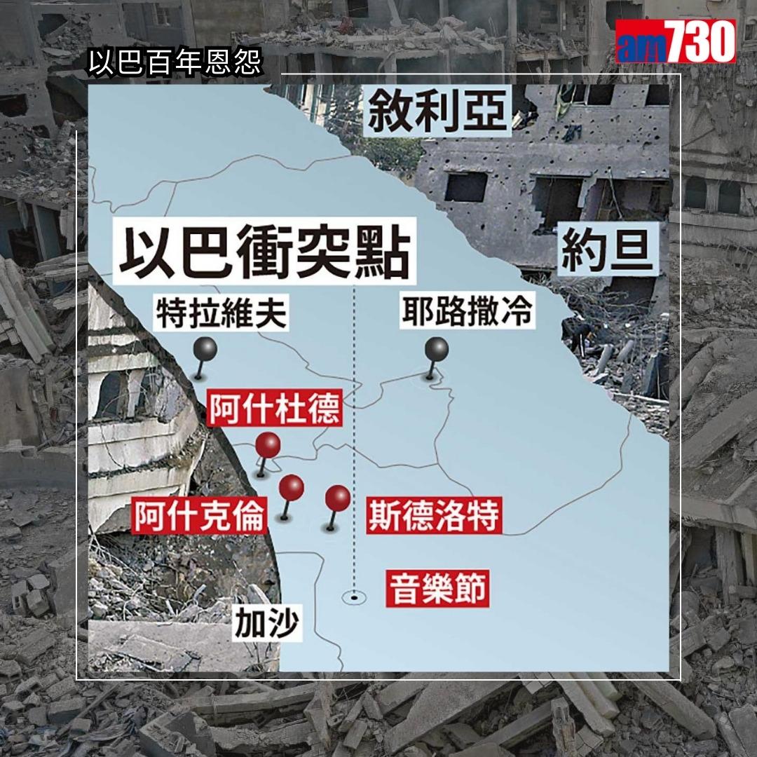 以巴衝突歷史懶人包|以色列及巴勒斯坦百年衝突原因(am730製圖)