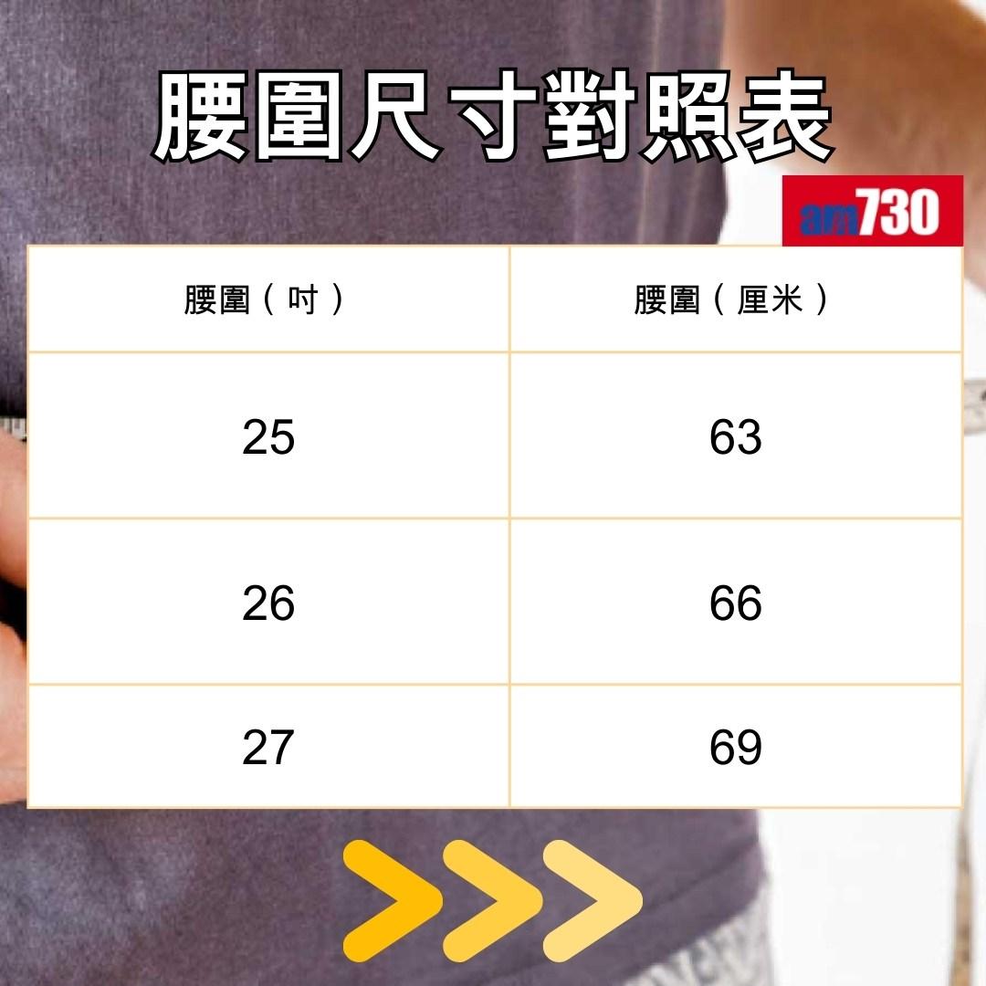 腰圍尺寸對照表(資料來源︰Bowtie 保泰人壽)