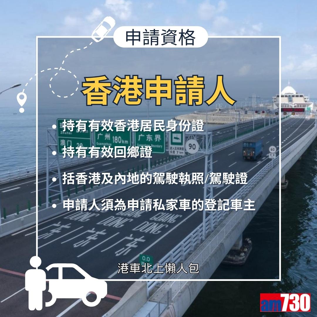 港車北上懶人包|香港私家車申請條件、方法、文件、費用、預約時間及車輛保險(am730製圖)