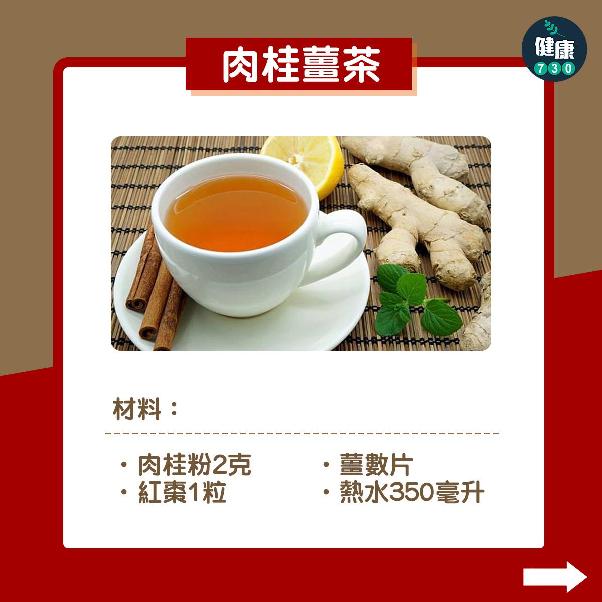 肉桂熱飲食譜|薑茶及Latte鮮奶咖啡(am730製圖)