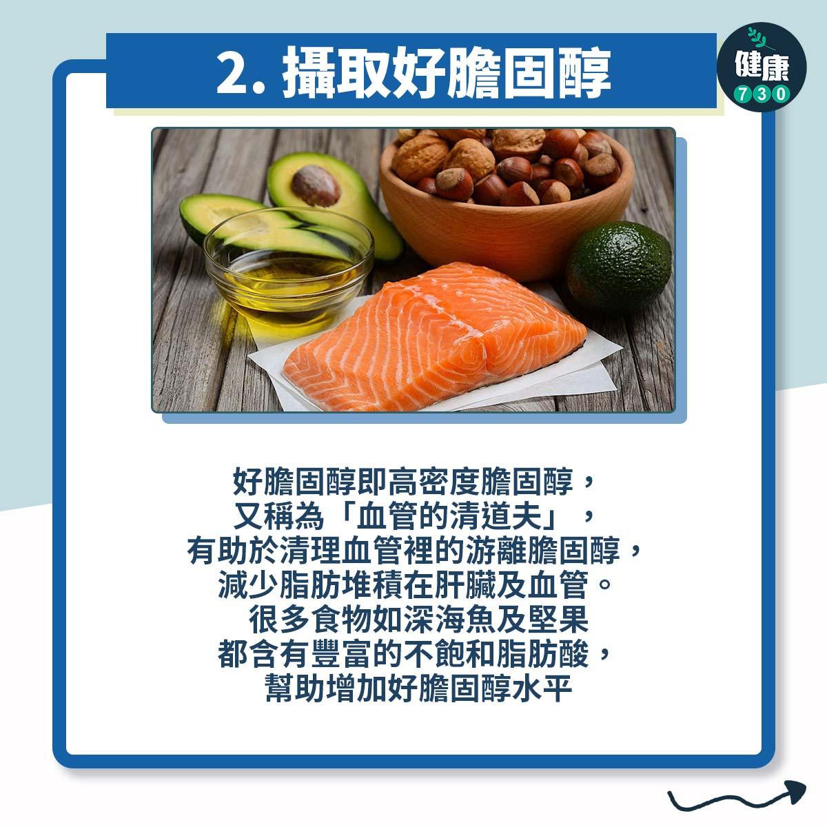 護肝|防肝炎、肝硬化及肝癌方法(am730製圖)