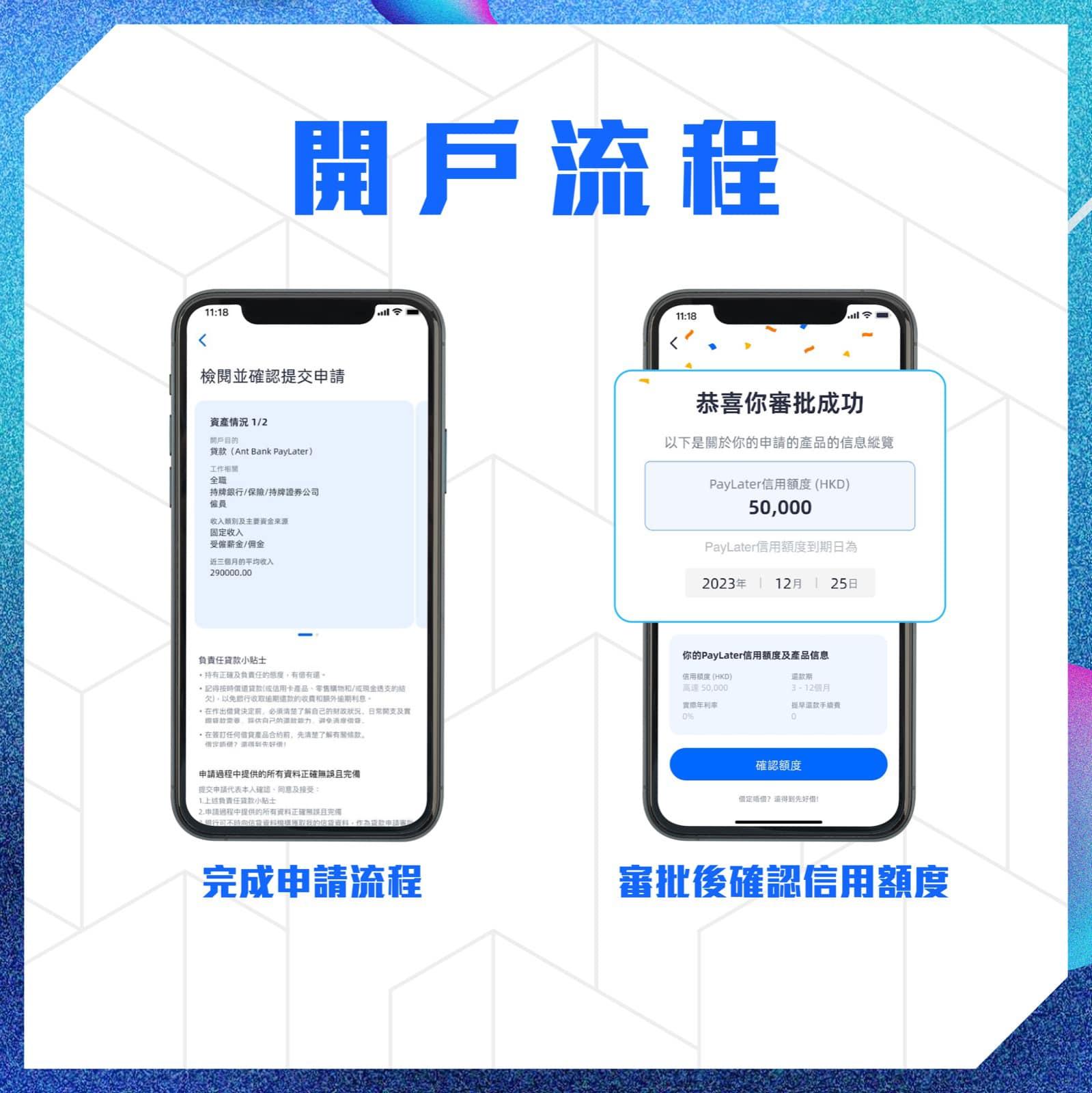 Ant Bank PayLater開戶流程(二)。