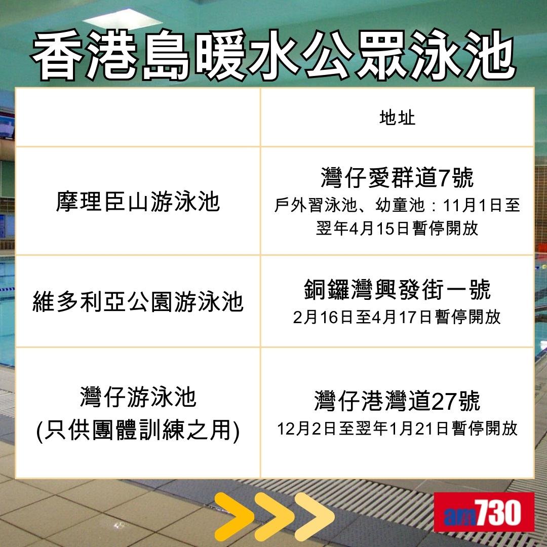 康文署暖水泳池開放時間(am730製圖)