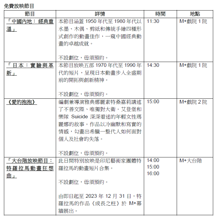 M+兩周年舉辦免費公眾活動及免費放映節目