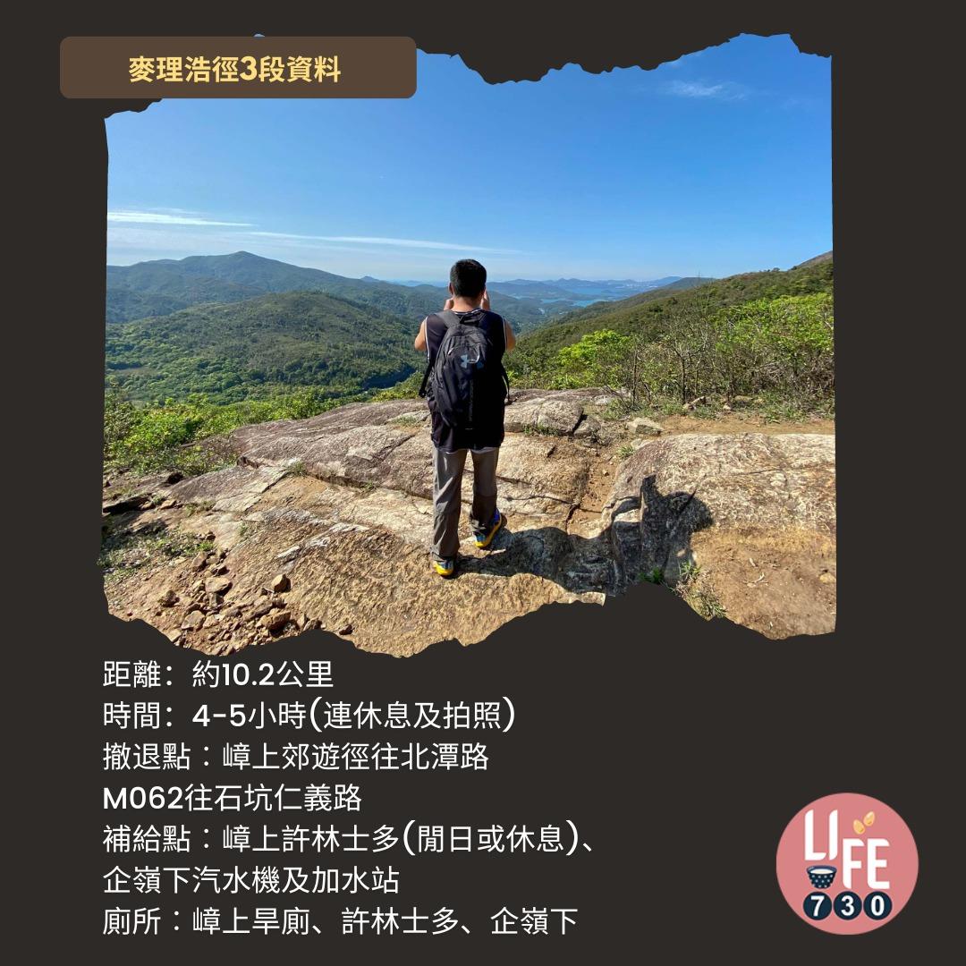 麥理浩徑3段行山路線(am730製圖)