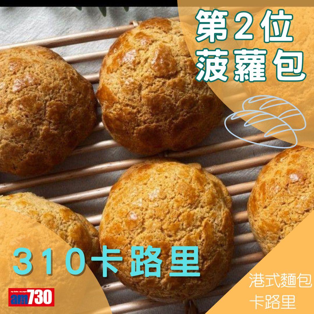 港式麵包卡路里(am730製圖)
