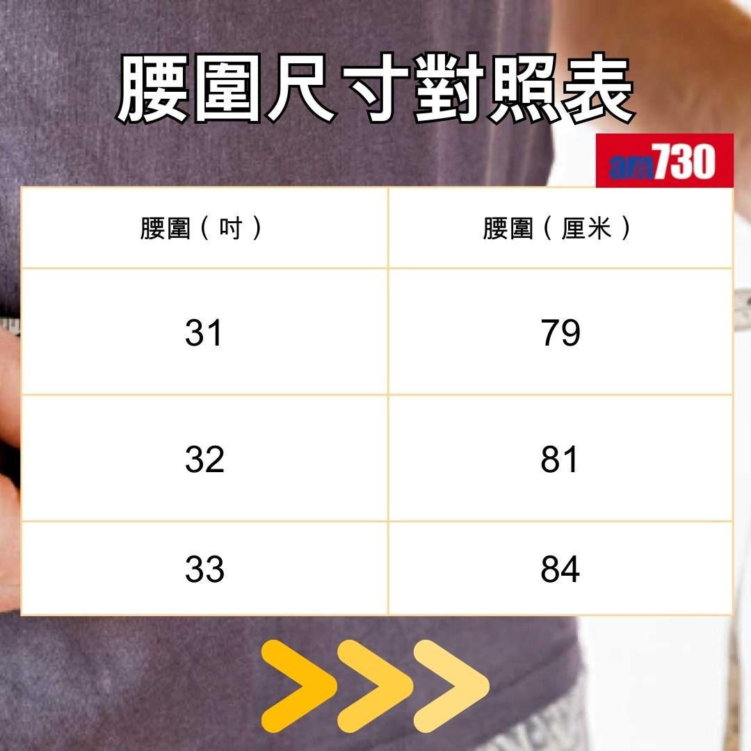 腰圍尺寸對照表(資料來源︰Bowtie 保泰人壽)