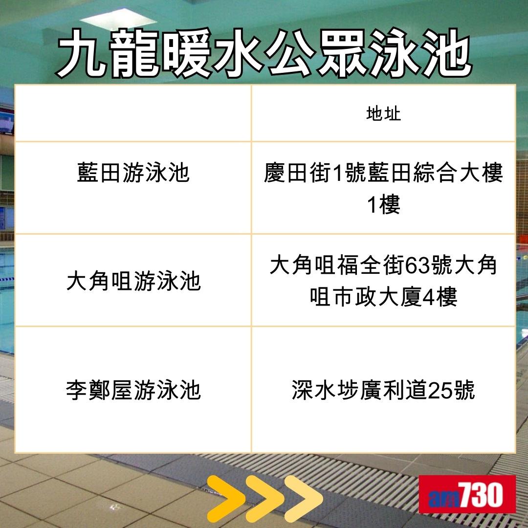 康文署暖水泳池開放時間(am730製圖)