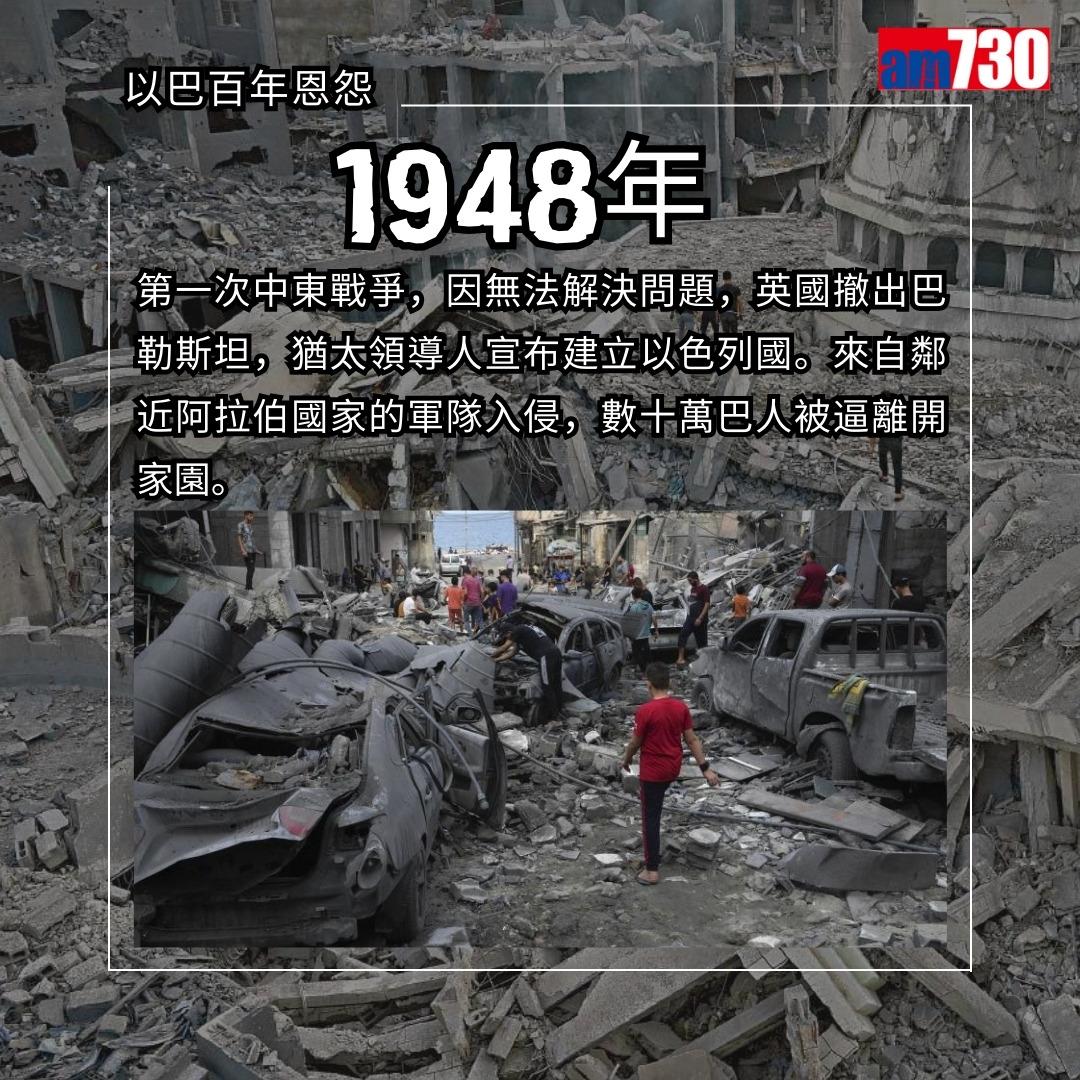 以巴衝突歷史懶人包|以色列及巴勒斯坦百年衝突原因(am730製圖)